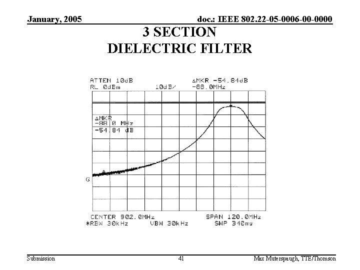 January, 2005 doc. : IEEE 802. 22 -05 -0006 -00 -0000 3 SECTION DIELECTRIC