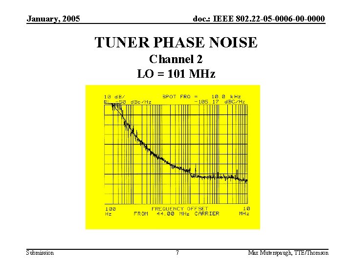 January, 2005 doc. : IEEE 802. 22 -05 -0006 -00 -0000 TUNER PHASE NOISE