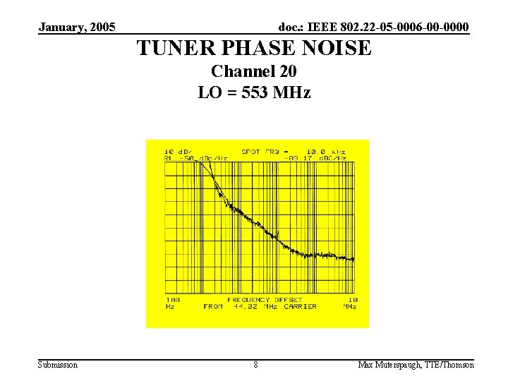 January, 2005 doc. : IEEE 802. 22 -05 -0006 -00 -0000 TUNER PHASE NOISE