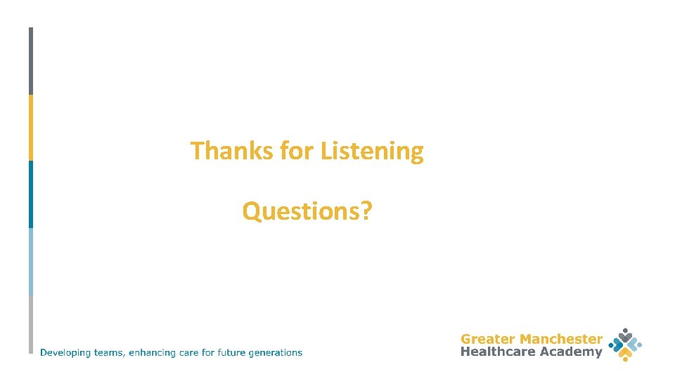 Thanks for Listening Questions? 