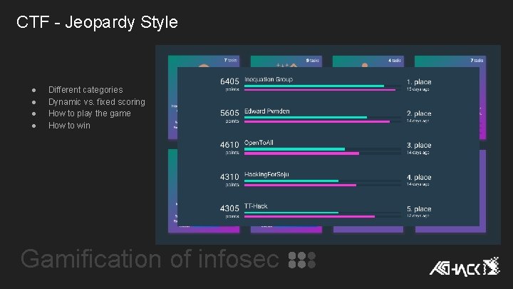 CTF - Jeopardy Style ● ● Different categories Dynamic vs. fixed scoring How to CTF - Jeopardy Style ● ● Different categories Dynamic vs. fixed scoring How to