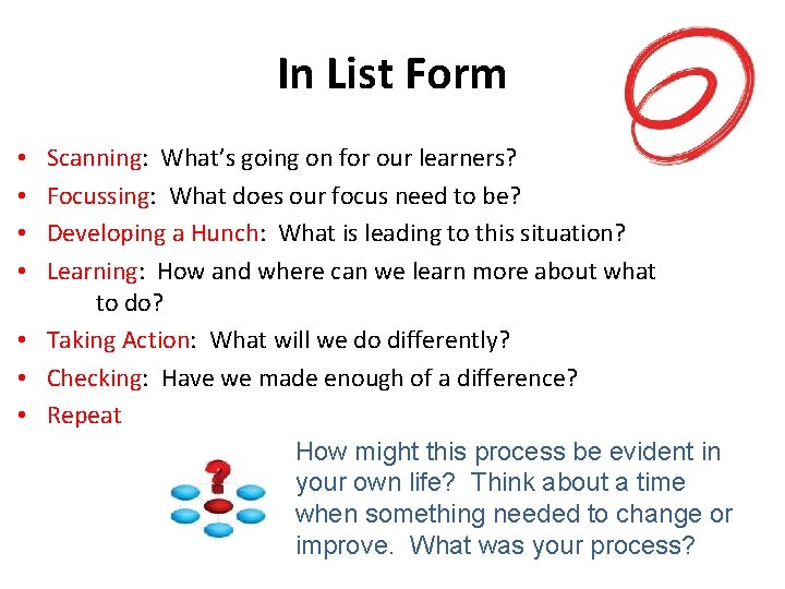 In List Form Scanning: What’s going on for our learners? Focussing: What does our