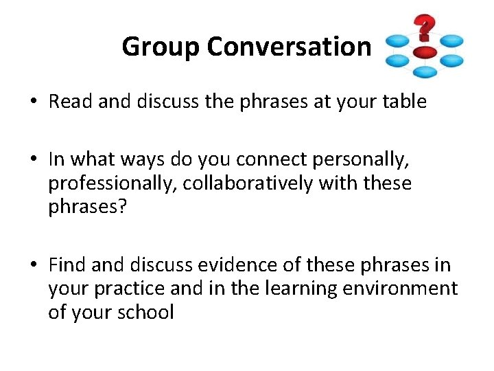 Group Conversation • Read and discuss the phrases at your table • In what