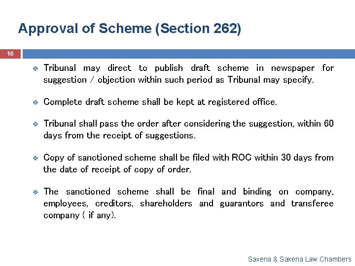 Approval of Scheme (Section 262) 16 v Tribunal may direct to publish draft scheme