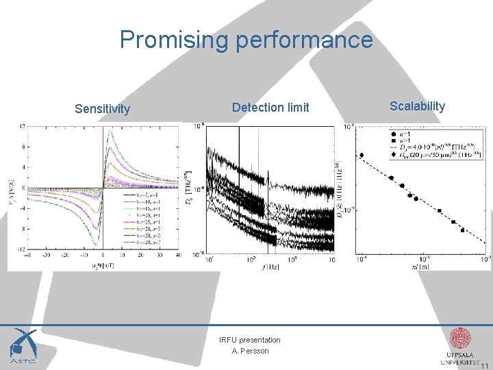 Promising performance Sensitivity Detection limit Scalability IRFU presentation A. Persson 11 