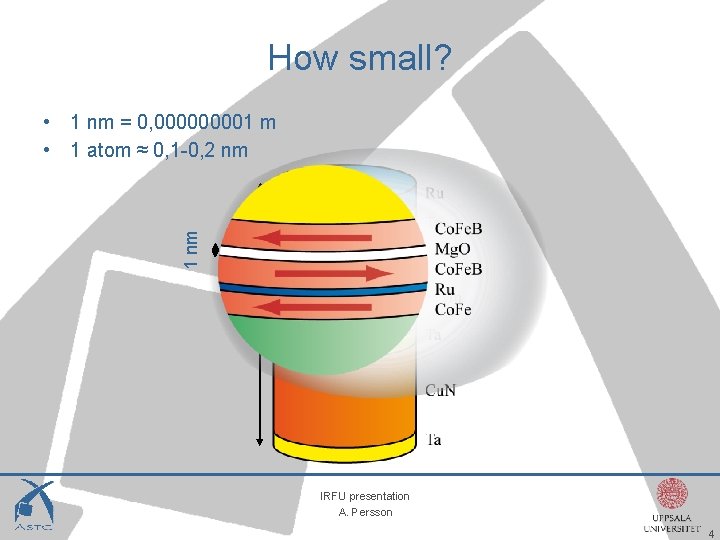 How small? 87 nm 1 nm • 1 nm = 0, 00001 m •