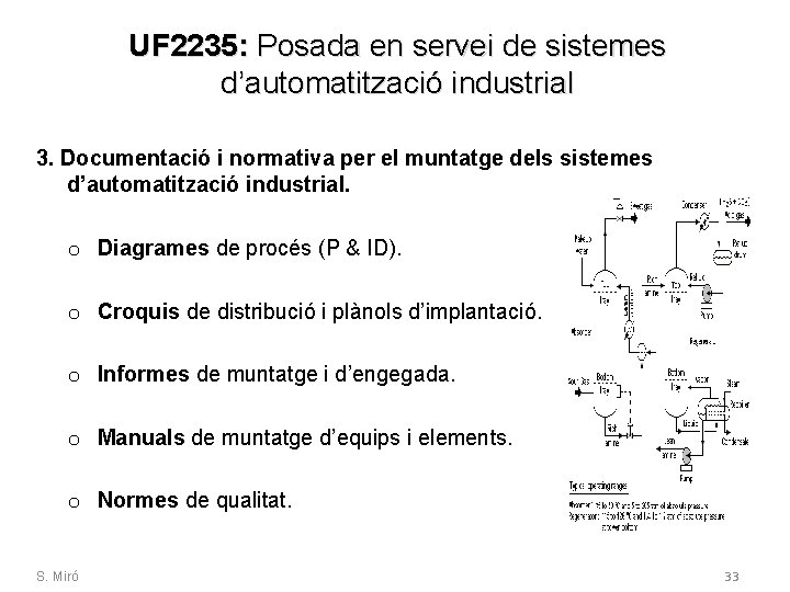 UF 2235: Posada en servei de sistemes d’automatització industrial 3. Documentació i normativa per
