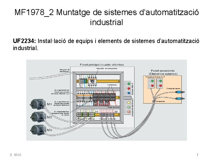 MF 1978_2 Muntatge de sistemes d’automatització industrial UF 2234: Instal·lació de equips i elements