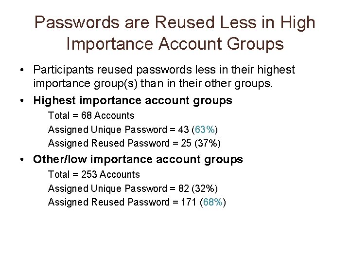 Passwords are Reused Less in High Importance Account Groups • Participants reused passwords less