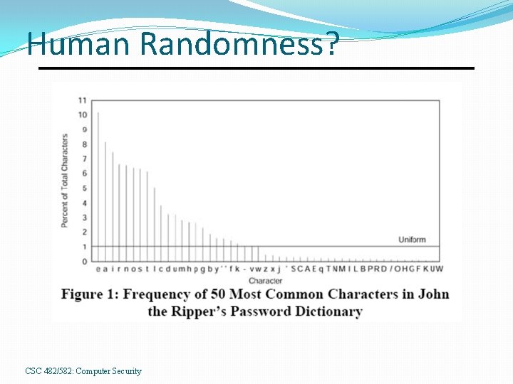 Human Randomness? CSC 482/582: Computer Security 