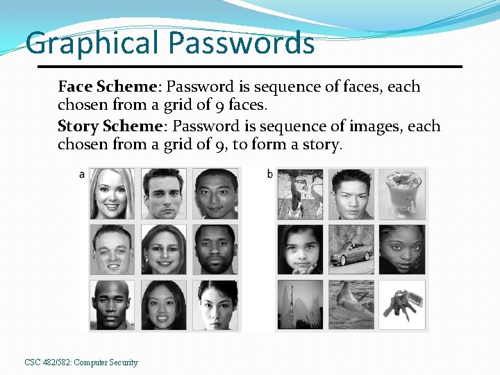 Graphical Passwords Face Scheme: Password is sequence of faces, each chosen from a grid