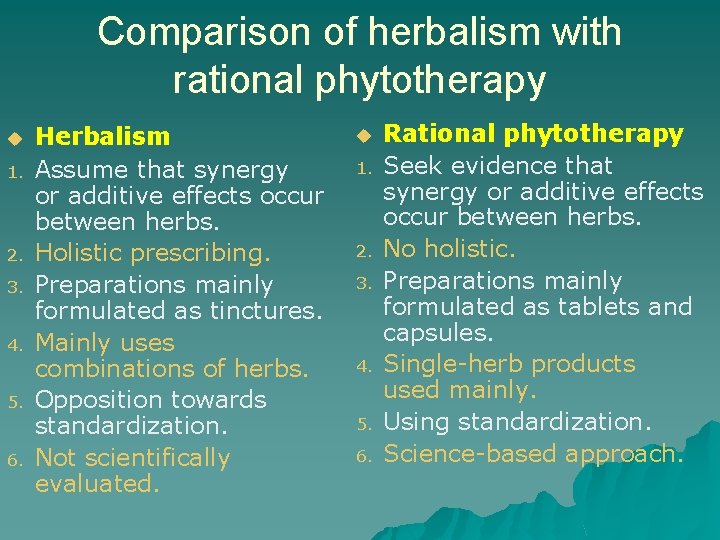 Comparison of herbalism with rational phytotherapy u 1. 2. 3. 4. 5. 6. Herbalism