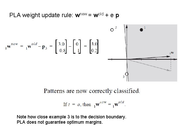 PLA weight update rule: wnew = wold + e p Note how close example