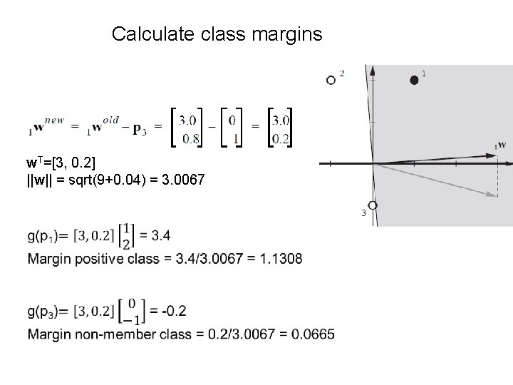 Calculate class margins w. T=[3, 0. 2] ||w|| = sqrt(9+0. 04) = 3. 0067