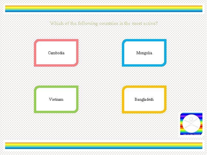 Which of the following countries is the most active? Cambodia Mongolia Vietnam Bangladesh 