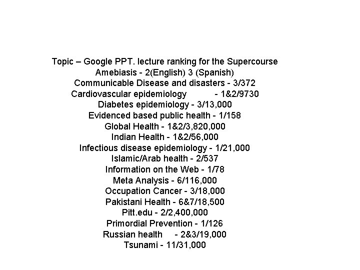 Topic – Google PPT. lecture ranking for the Supercourse Amebiasis - 2(English) 3 (Spanish)