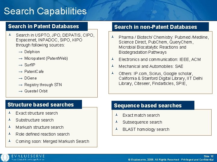 Search Capabilities Search in Patent Databases © Search in USPTO, JPO, DEPATIS, CIPO, Espacenet,