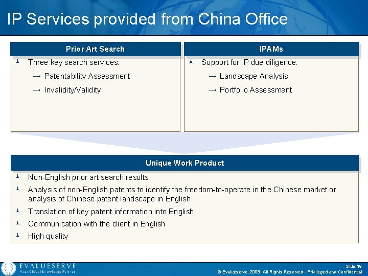 IP Services provided from China Office Prior Art Search IPAMs © Three key search