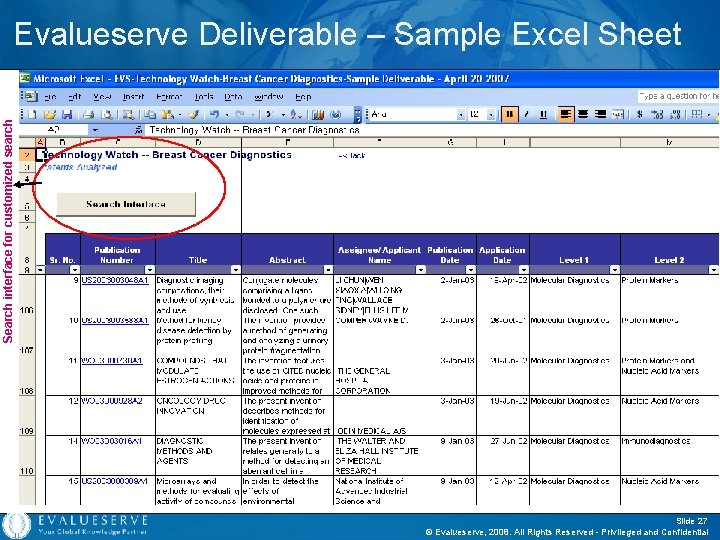 Search interface for customized search Evalueserve Deliverable – Sample Excel Sheet Slide 27 ©