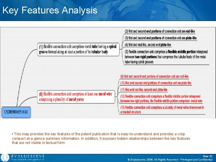 Key Features Analysis • This map provides the key features of the patent publication