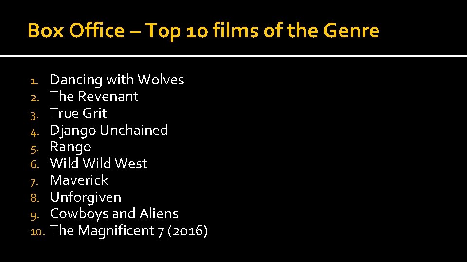 Box Office – Top 10 films of the Genre 1. 2. 3. 4. 5.