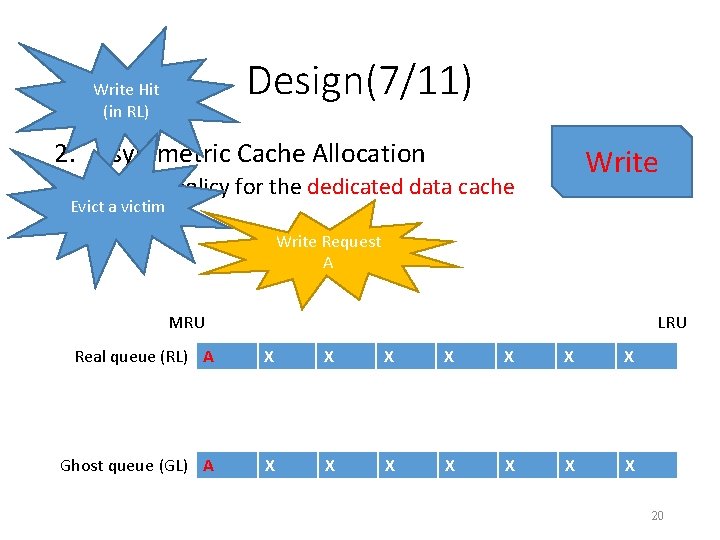 Design(7/11) Write Hit (in RL) 2. Asymmetric Cache Allocation Write • Cache policy for