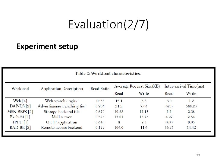 Evaluation(2/7) Experiment setup 27 