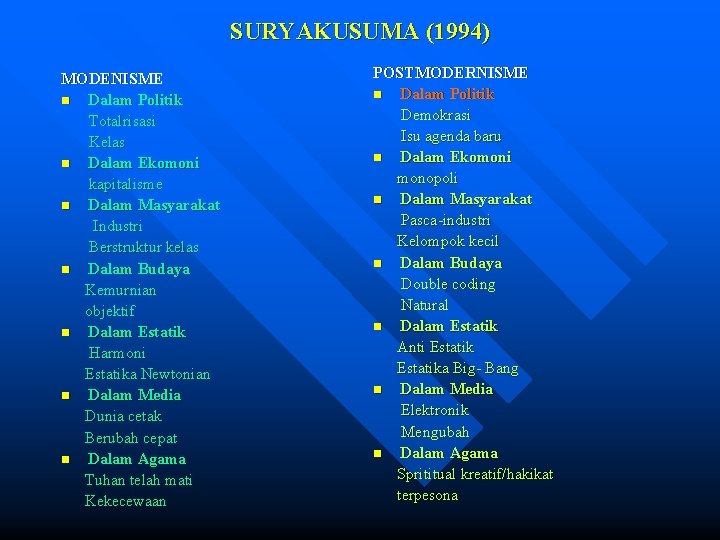 SURYAKUSUMA (1994) MODENISME n Dalam Politik Totalrisasi Kelas n Dalam Ekomoni kapitalisme n Dalam