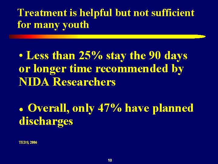 Treatment is helpful but not sufficient for many youth • Less than 25% stay