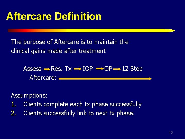 Aftercare Definition The purpose of Aftercare is to maintain the clinical gains made after
