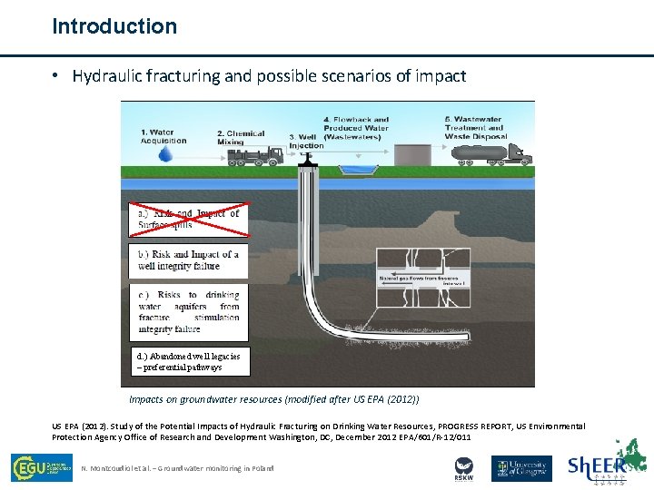 Introduction • Hydraulic fracturing and possible scenarios of impact d. ) Abandoned well legacies