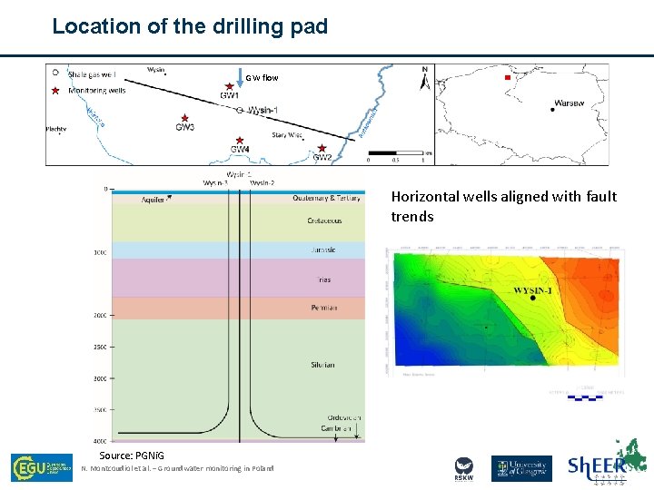 Location of the drilling pad GW flow Horizontal wells aligned with fault trends Source: