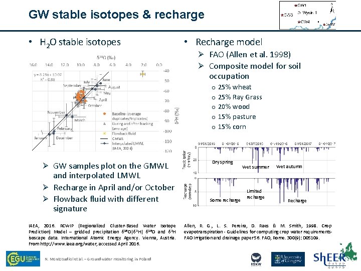 GW stable isotopes & recharge • H 2 O stable isotopes • Recharge model