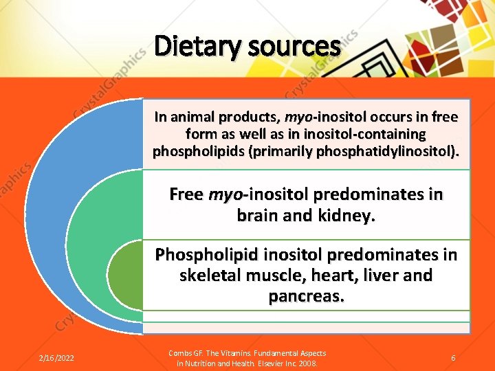 Dietary sources In animal products, myo-inositol occurs in free form as well as in