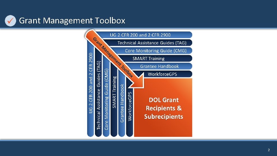 Grant Management Toolbox 2 