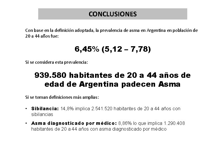 CONCLUSIONES Con base en la definición adoptada, la prevalencia de asma en Argentina en