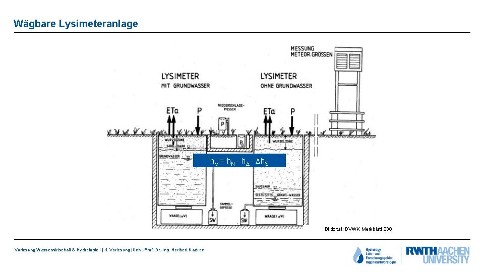 Wägbare Lysimeteranlage h. V = h. N - h. S Bildzitat: DVWK Merkblatt 238