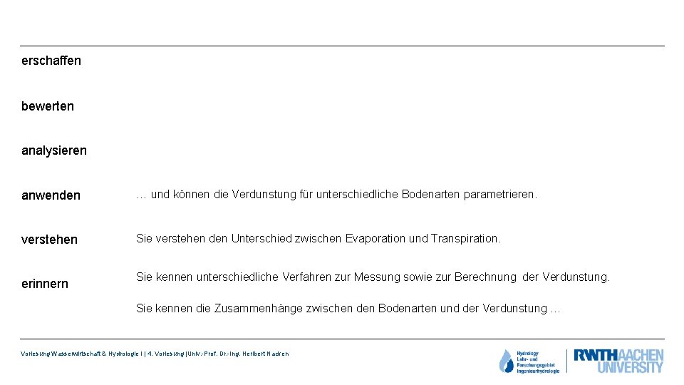 erschaffen bewerten analysieren anwenden … und können die Verdunstung für unterschiedliche Bodenarten parametrieren. verstehen