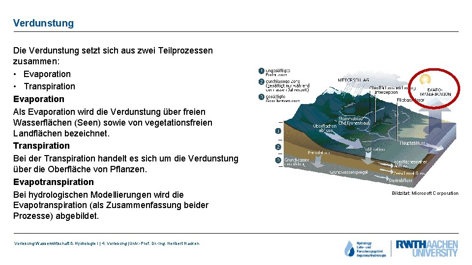 Verdunstung Die Verdunstung setzt sich aus zwei Teilprozessen zusammen: • Evaporation • Transpiration Evaporation