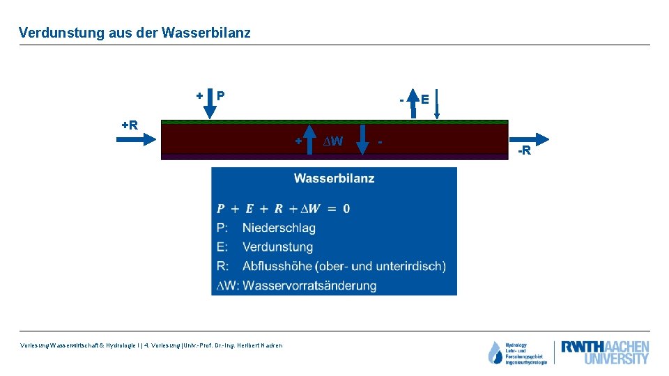 Verdunstung aus der Wasserbilanz + P - E +R + Vorlesung Wasserwirtschaft & Hydrologie