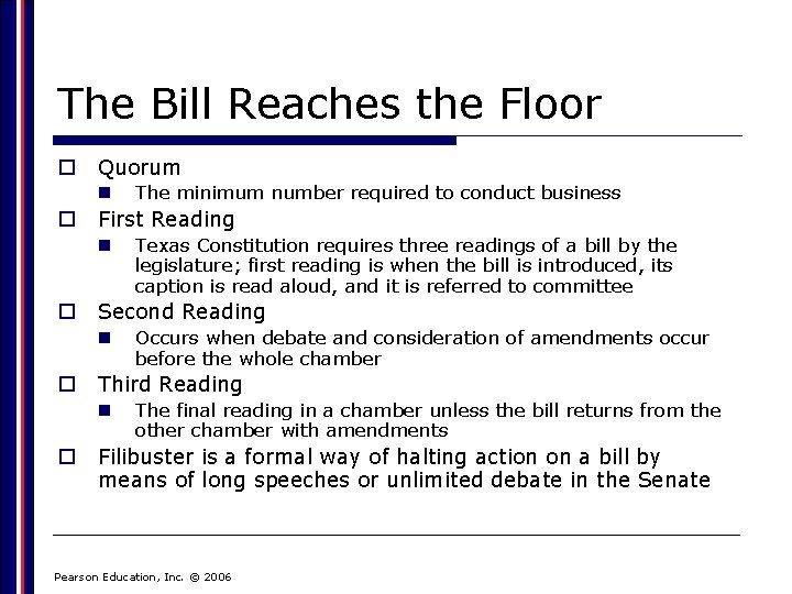 The Bill Reaches the Floor o Quorum n o First Reading n o Occurs