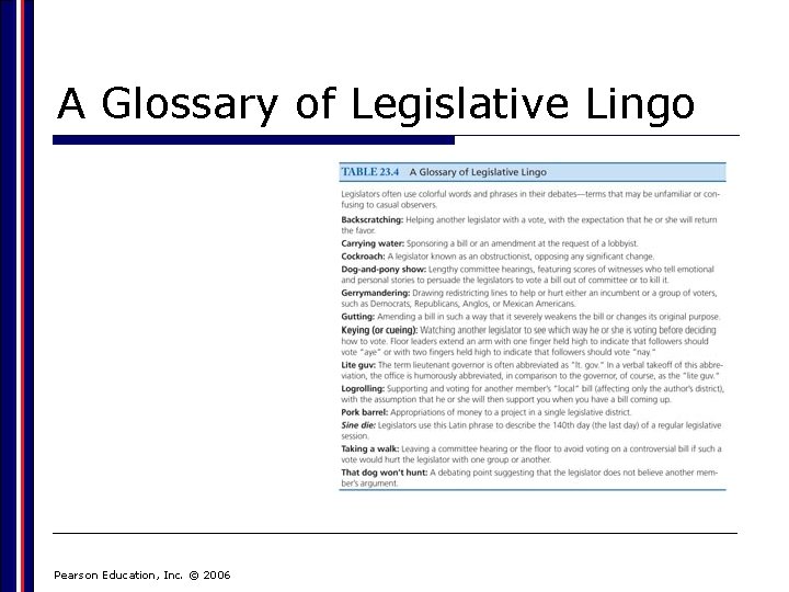 A Glossary of Legislative Lingo Pearson Education, Inc. © 2006 