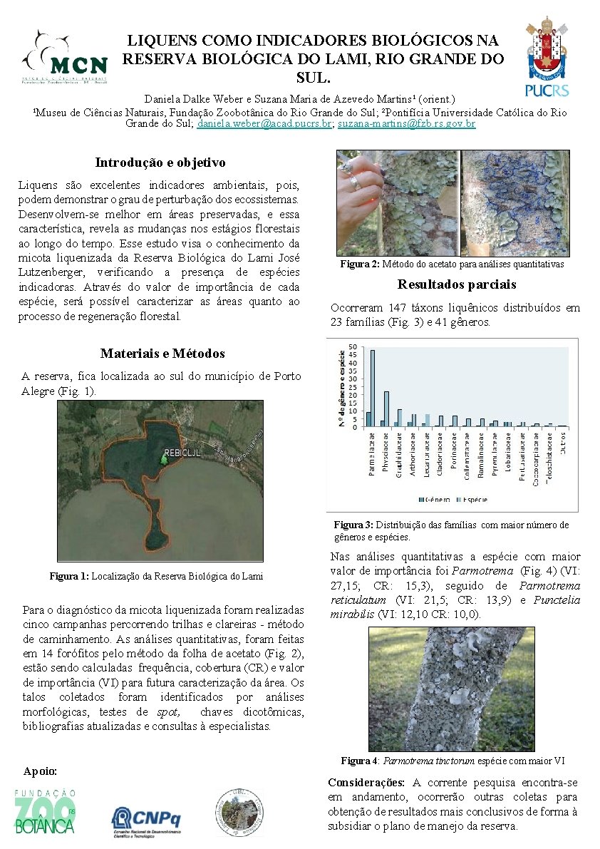 LIQUENS COMO INDICADORES BIOLÓGICOS NA RESERVA BIOLÓGICA DO LAMI, RIO GRANDE DO SUL. Daniela