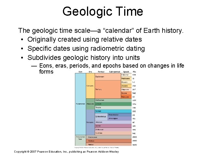 Geologic Time The geologic time scale—a “calendar” of Earth history. • Originally created using