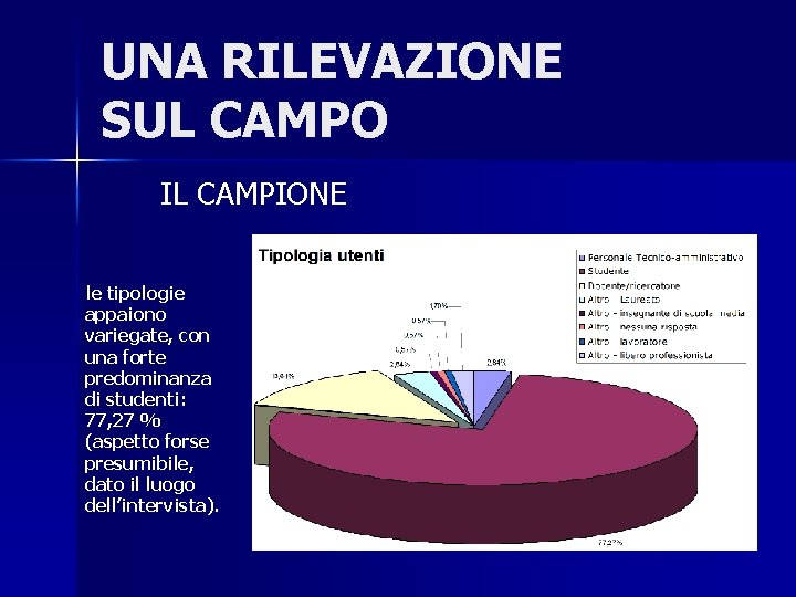 UNA RILEVAZIONE SUL CAMPO IL CAMPIONE le tipologie appaiono variegate, con una forte predominanza