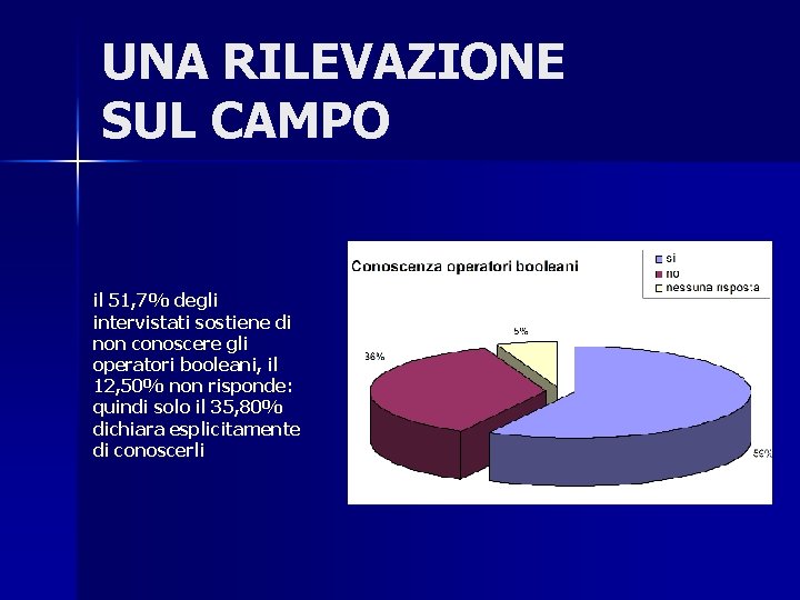 UNA RILEVAZIONE SUL CAMPO il 51, 7% degli intervistati sostiene di non conoscere gli