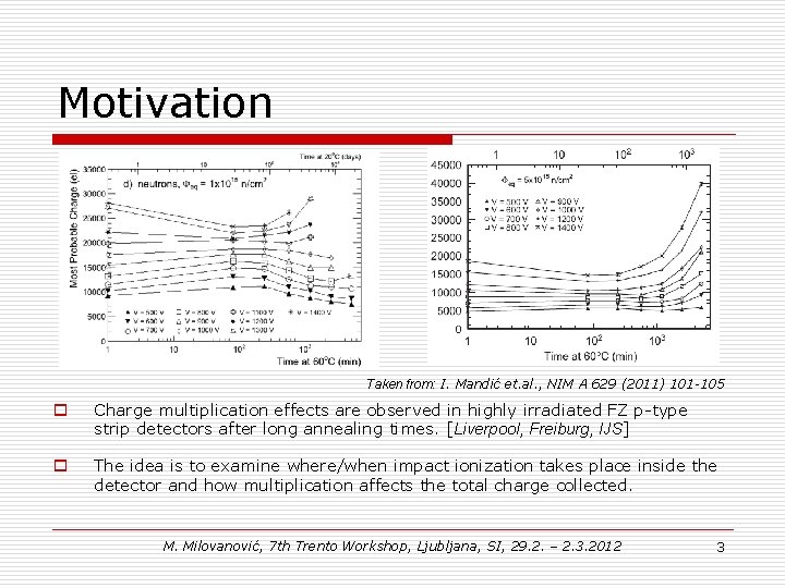 Motivation Taken from: I. Mandić et. al. , NIM A 629 (2011) 101 -105