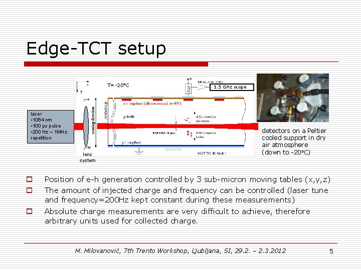 Edge-TCT setup T=-20°C laser • 1064 nm • 100 ps pulse • 200 Hz