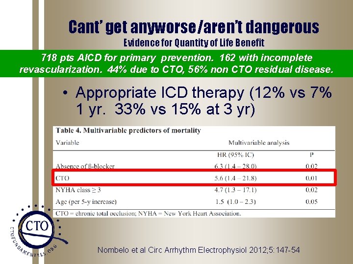 Cant’ get anyworse/aren’t dangerous Evidence for Quantity of Life Benefit 718 pts AICD for