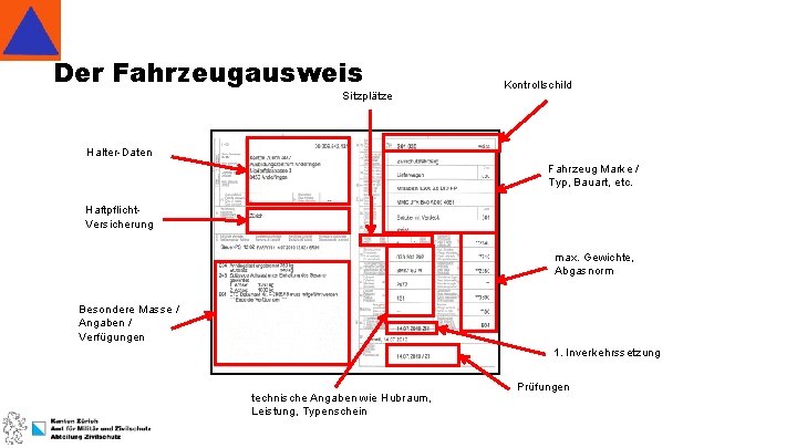 Der Fahrzeugausweis Sitzplätze Kontrollschild Halter-Daten Fahrzeug Marke / Typ, Bauart, etc. Haftpflicht. Versicherung max.